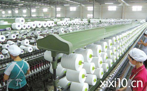 纺织经济发展形势