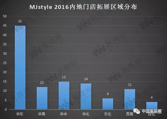 MJstyle开店秒杀国际快时尚品牌 2017计划再开100家